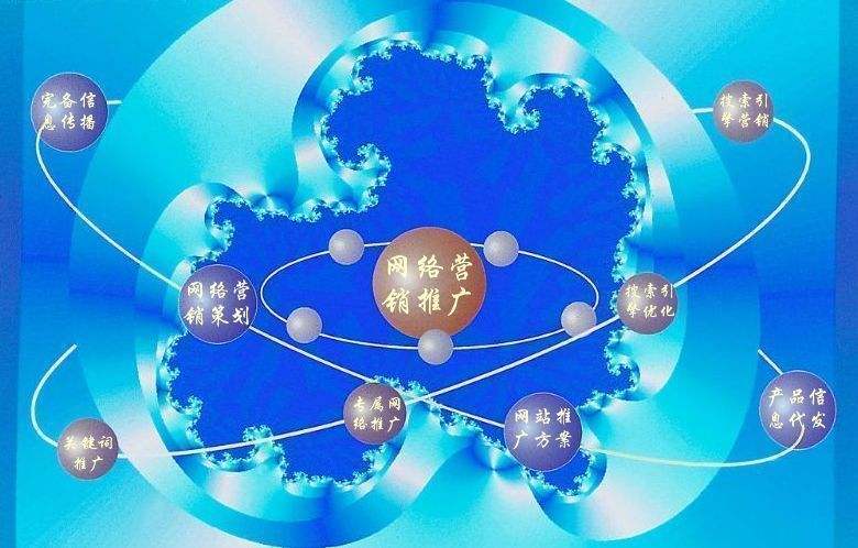 万江街道新媒体运营企业需要掌握的网络推广技巧有哪些
