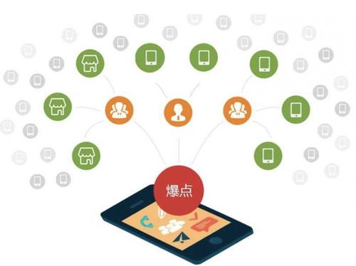万江街道为什么越来越多的企业通过软文营销来引流